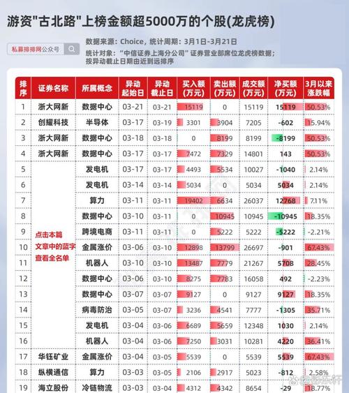 合规透明股票配资平台_股票配资平台排名_股票杠杆哪个平台最好