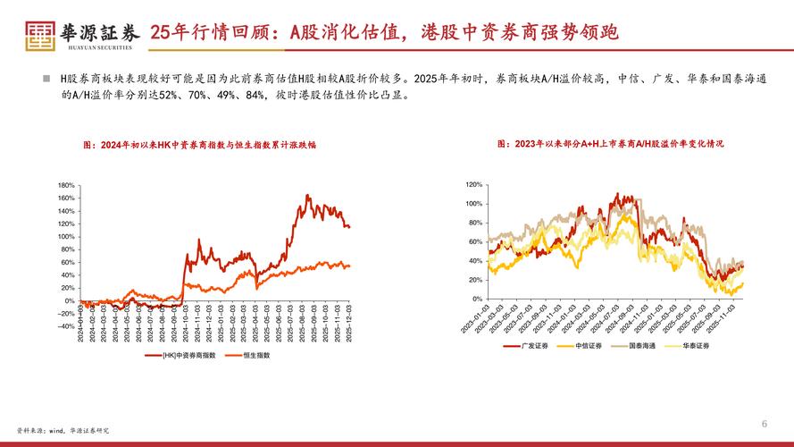 股市跌完了会怎么样_2026股市跌过后有行情_股市继续跌