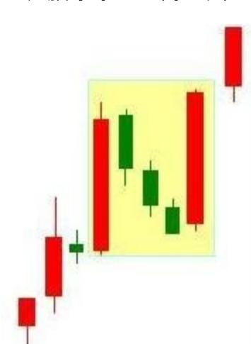 孕线十字形态识别标准_十字孕线形态介绍_阳线孕十字星