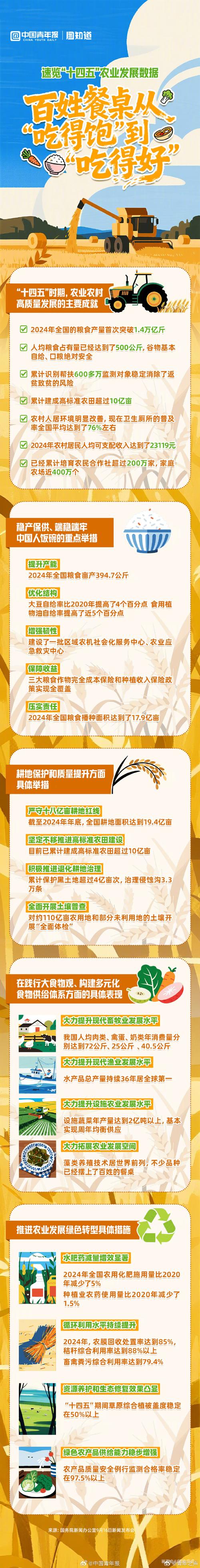 中国种业市场化进程_高产优质新品种审定数量增加_佟屏亚中国种业发展大形势pt