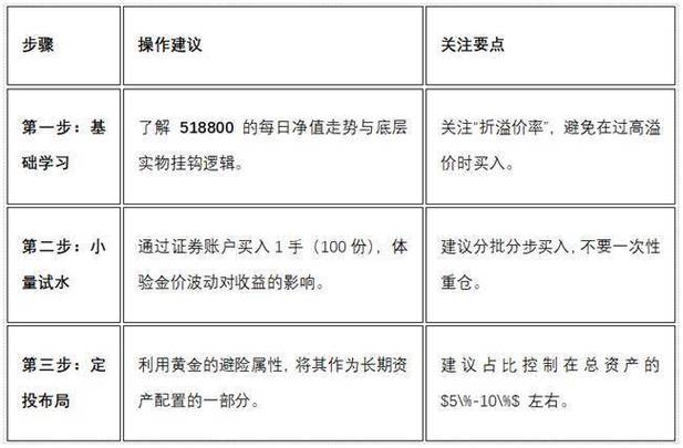 投资新手必看！如何找到像恒汇证券那样的正规配资平台？