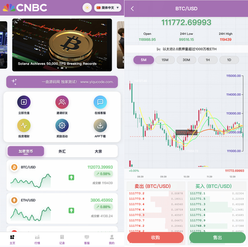 期货交易风险警示_非法期货交易案例_期货配资公司