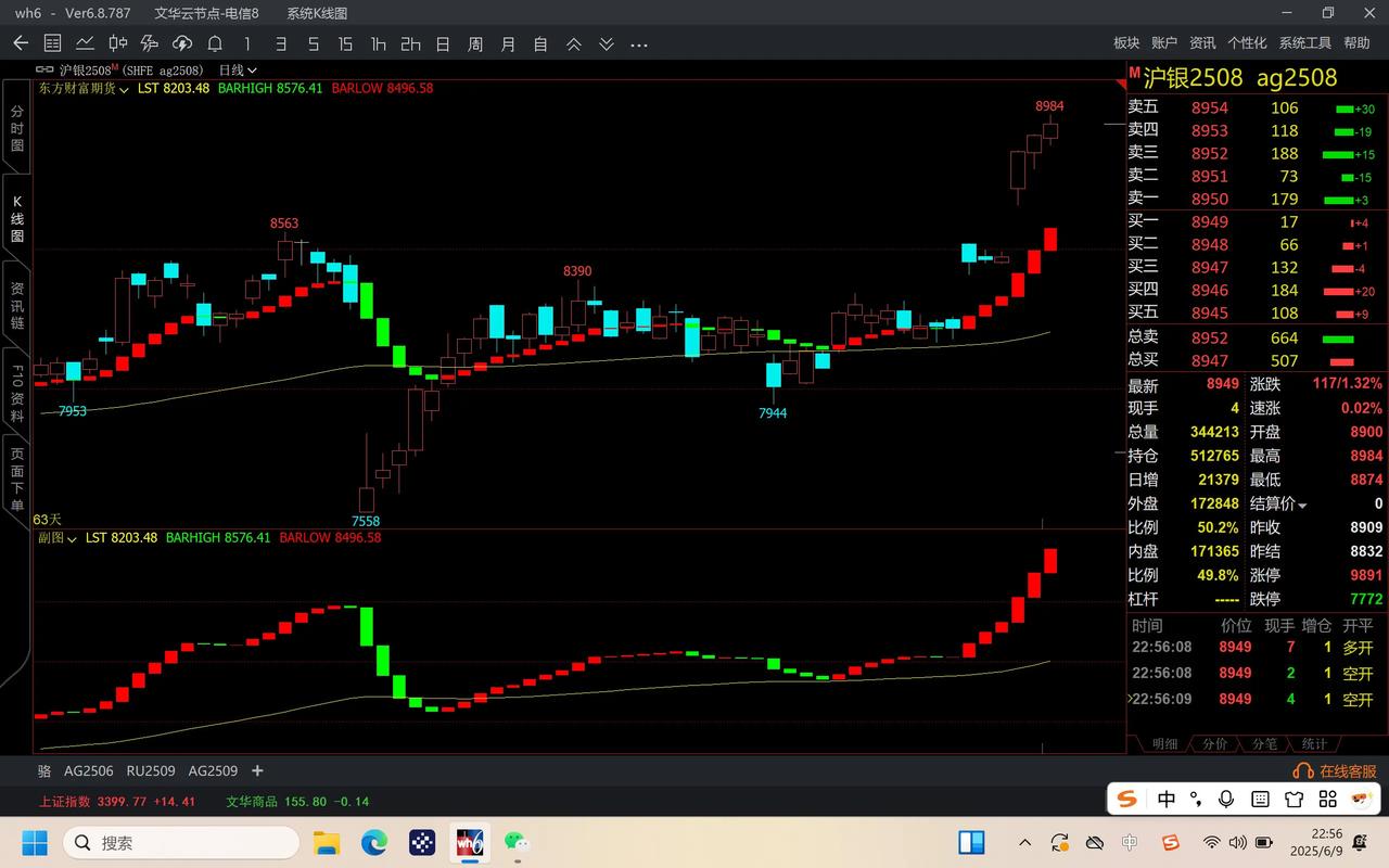 金牛趋势期货软件下载_安卓金融理财软件_金牛趋势 多空线