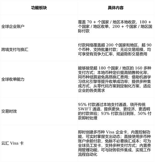 推荐配资股票_配资交易平台评测_合规资质风控能力分析