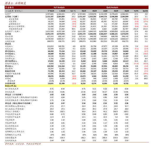 国信证券对永信至诚首次公开发行部分限售股上市流通的核查意见