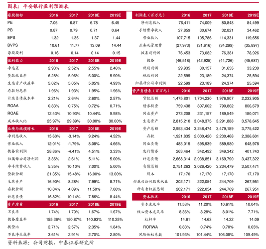 国信证券股份有限公司关于永信至诚科技集团股份有限公司首次公开发行部分限售股上市流通的核查意见_永信证券_永信至诚科技集团股份有限公司首次公开发行部分限售股上市流通核查意见