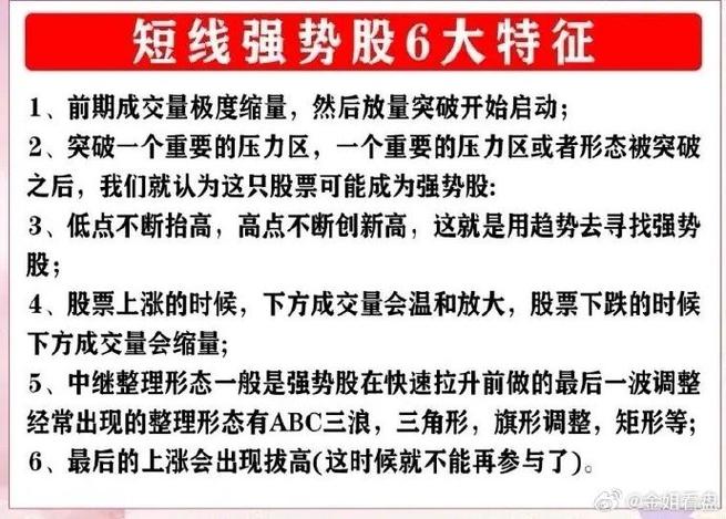 周线孕十字星什么意思_识别强势股周线暗号_强势股周线回抽买点