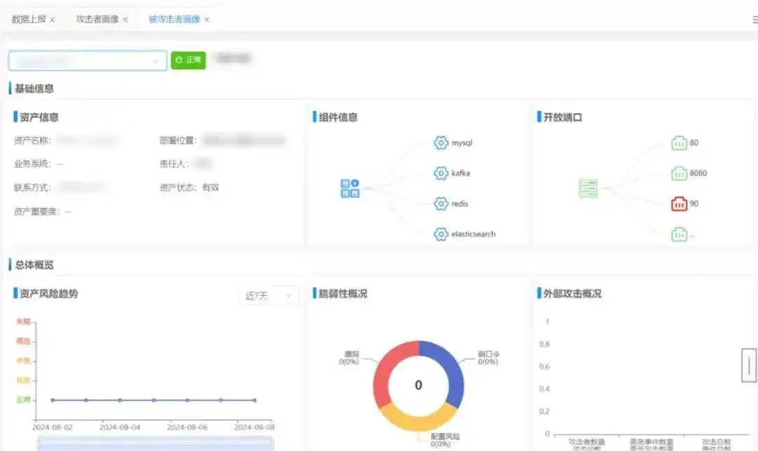 网络安全态势感知平台_机器学习大数据分析网络安全_安全态势感知平台