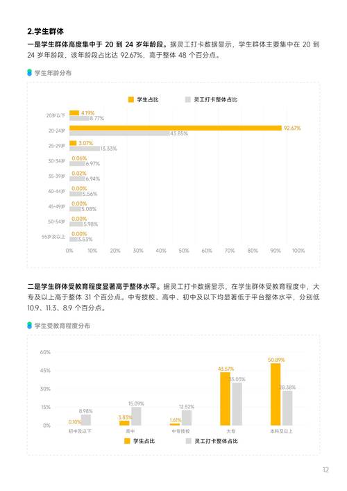 稳就业政策2026年部署_我国当前就业形势2026_2025年就业形势分析