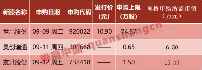 太原股票配资_场外配资非法平台名单 证监会曝光 证券法规定