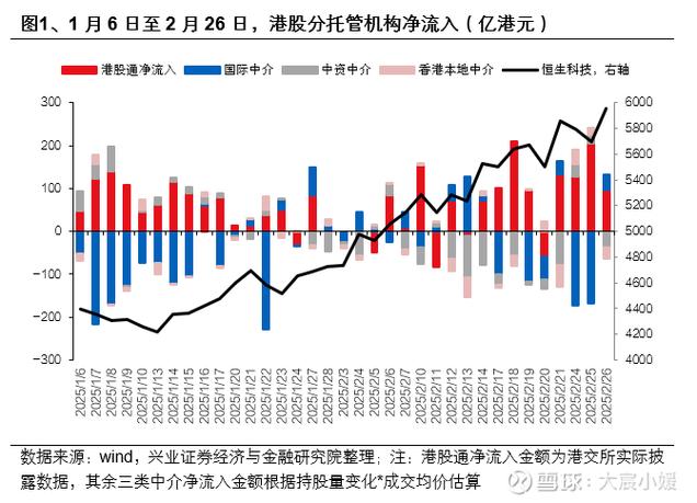 配资资讯_香港股票杠杆交易_配资平台风险评估