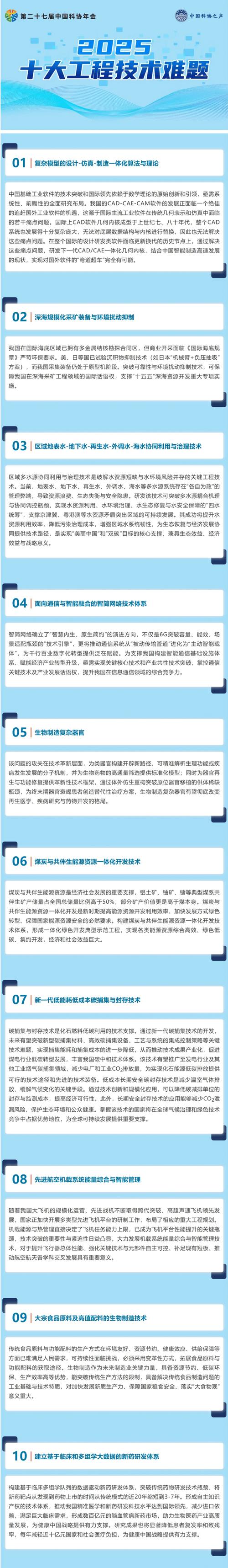 第二十七届中国科协年会发布30个问题难题，研判科技趋势