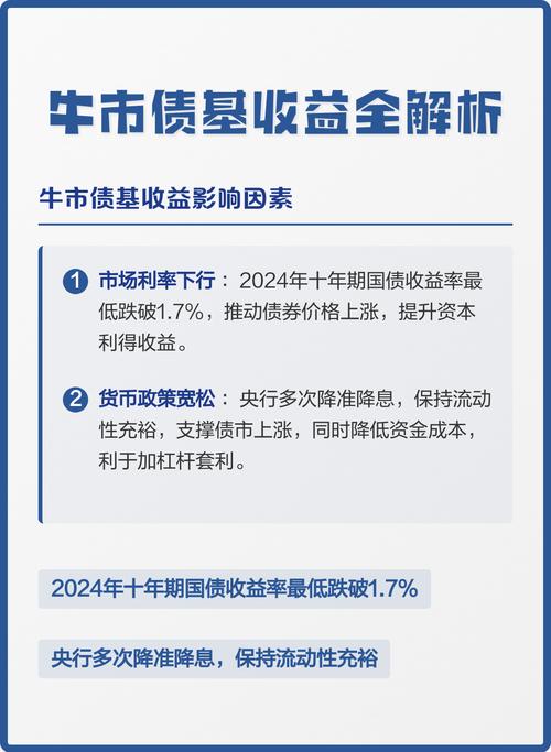 债券型基金在股票牛市时的收益_A股牛市对债市影响_股债联动机制分析