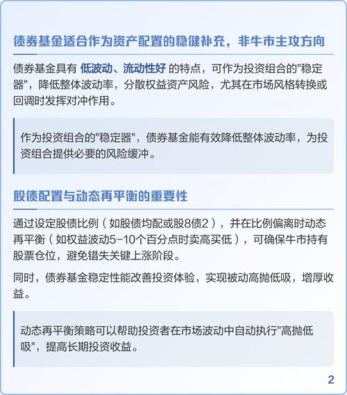 中证转债指数走势_债券型基金在股票牛市时的收益_可转债市场分析