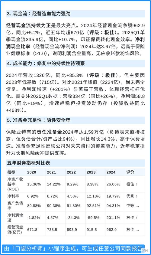 2026年金融市场下，永华、财盛、联华证券竞争力分析