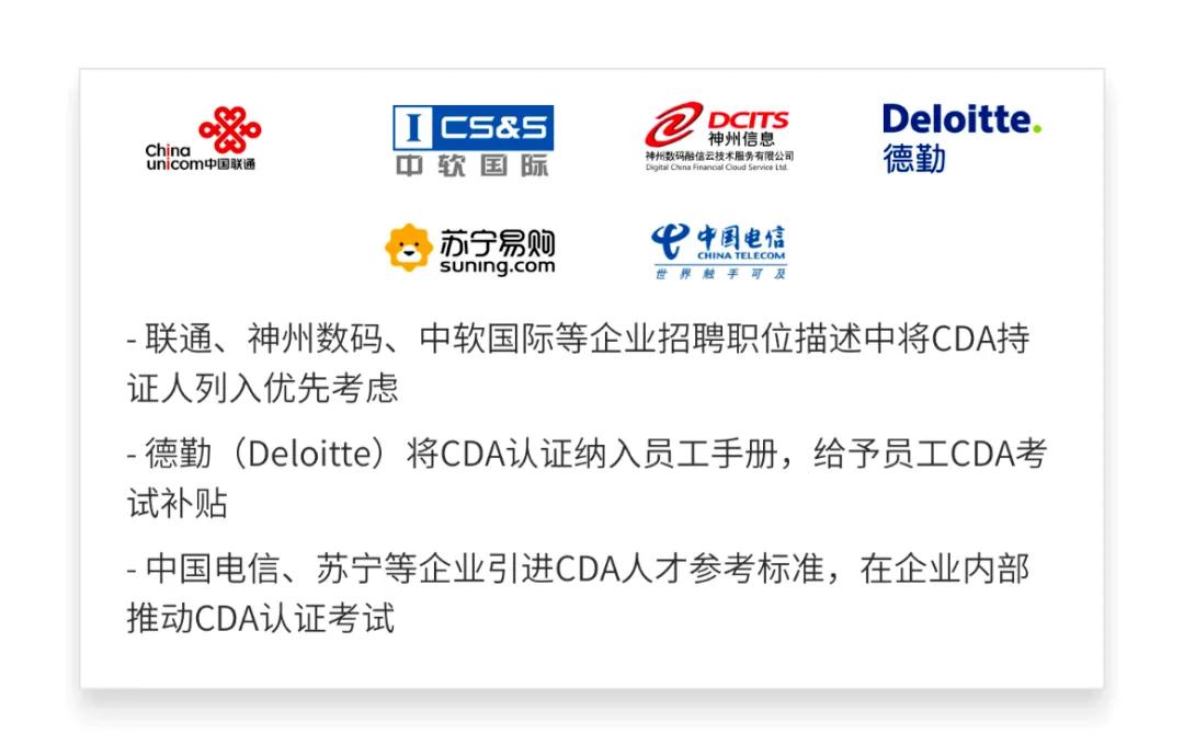 网络营销 趋势_销售数据分析能力_CDA数据分析师认证