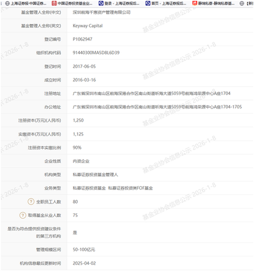 非法证券期货风险警示典型案例_场外配资案例分析_股票配资什么意思