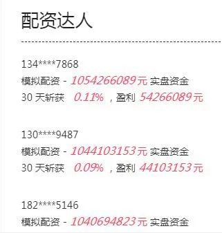 场外配资监管整治_配资经验_高杠杆配资平台风险