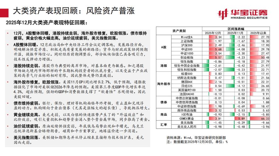 合规边界_配资行情网_风险结构