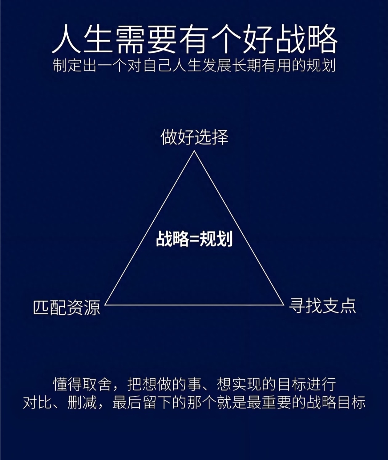 五五策略 5 个步骤+3 步落地，帮你在生活里挖出自己的上坡路