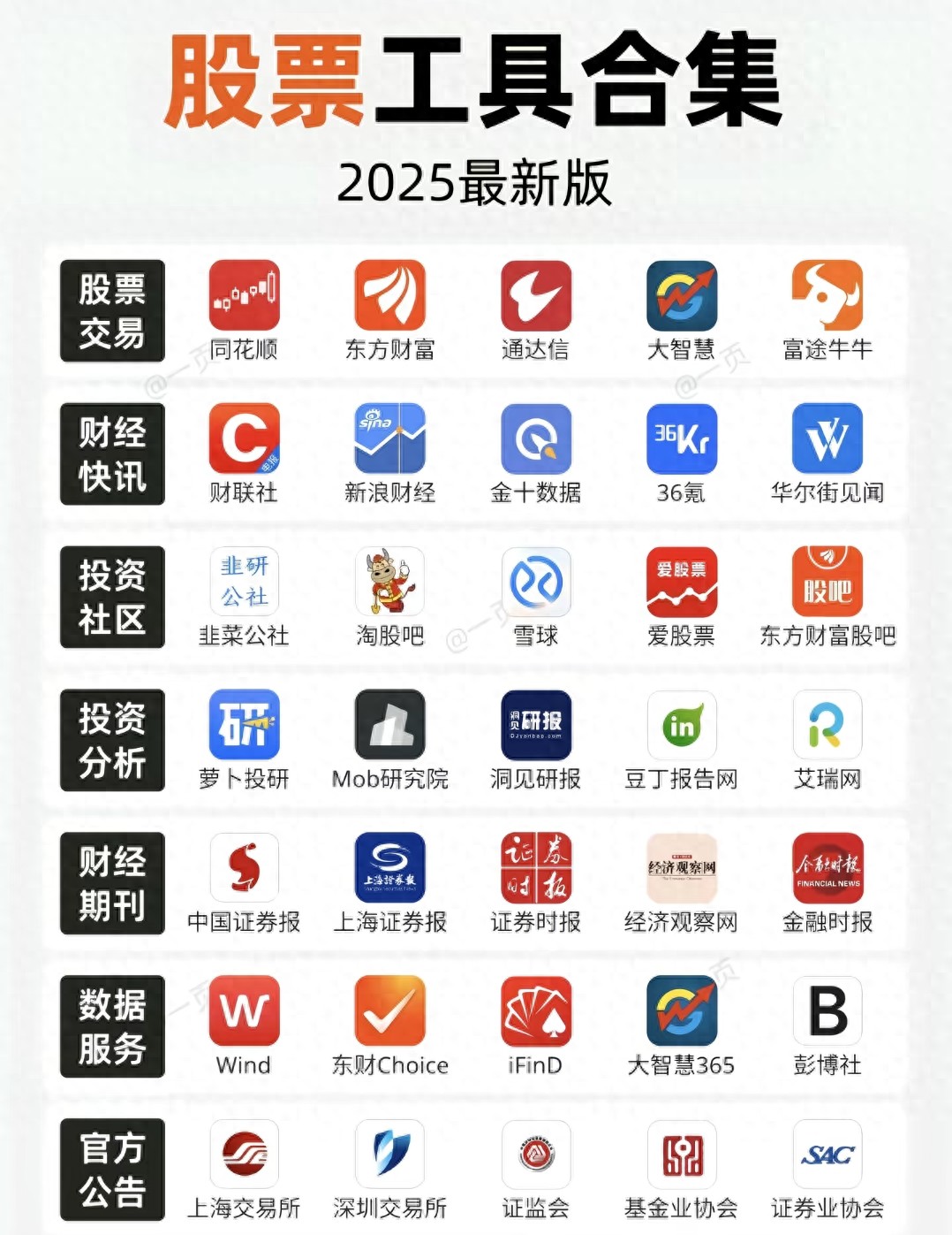 2025最新股票工具合集，涵盖多维度实用工具助你投资盈利
