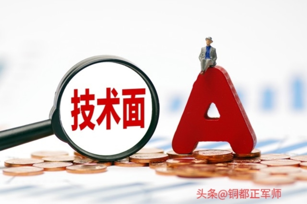 科技板块汽车板块调整_大盘震荡调整走势_股票判大盘的技术指标