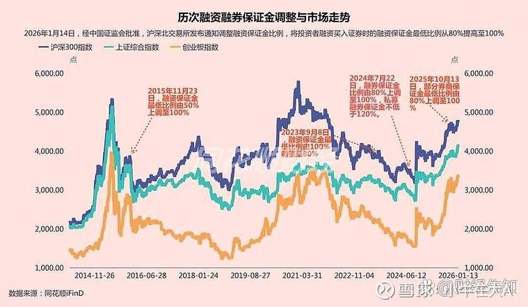 中美贸易谈判进展_政策节奏7月政治局会议_国汇策略