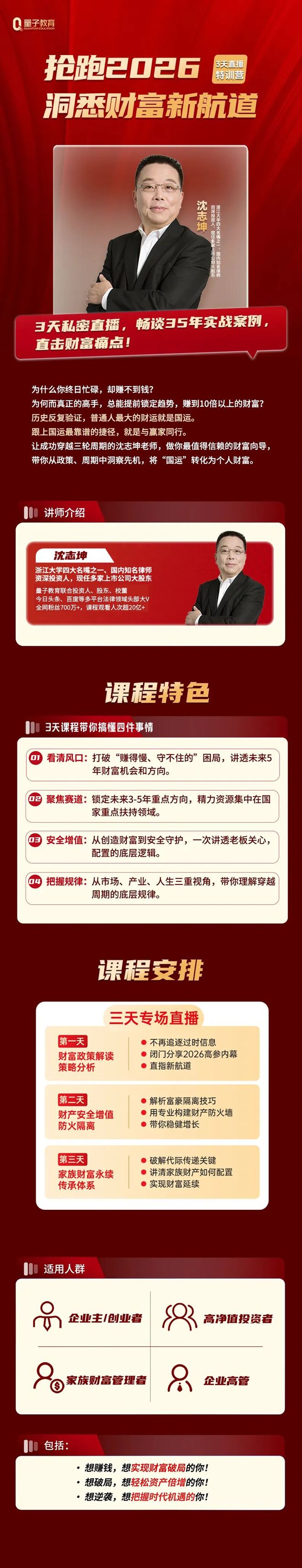 法律思维解构投资本质_如何判断牛市和熊市_32年股市实战经验分享