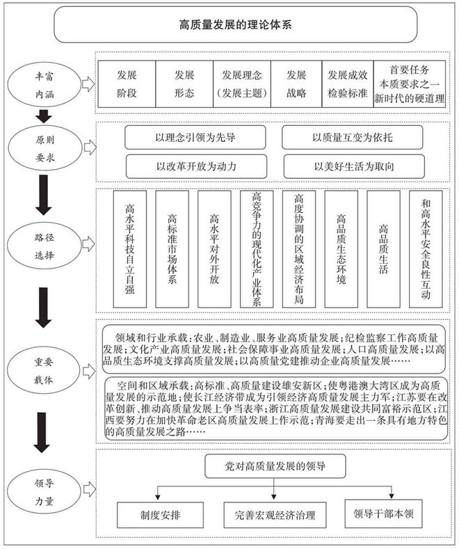 32年股市实战经验分享_法律思维解构投资本质_如何判断牛市和熊市