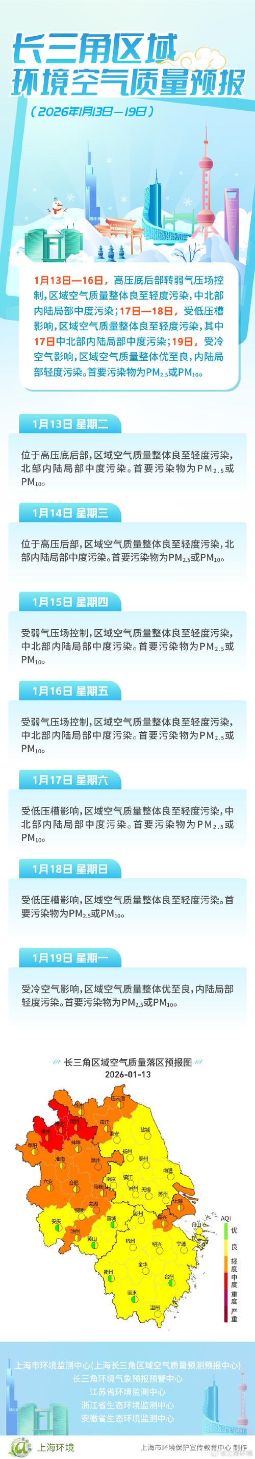 2026年环保形势_2026年1月上半月全国空气质量预报_京津冀及周边地区空气质量预测