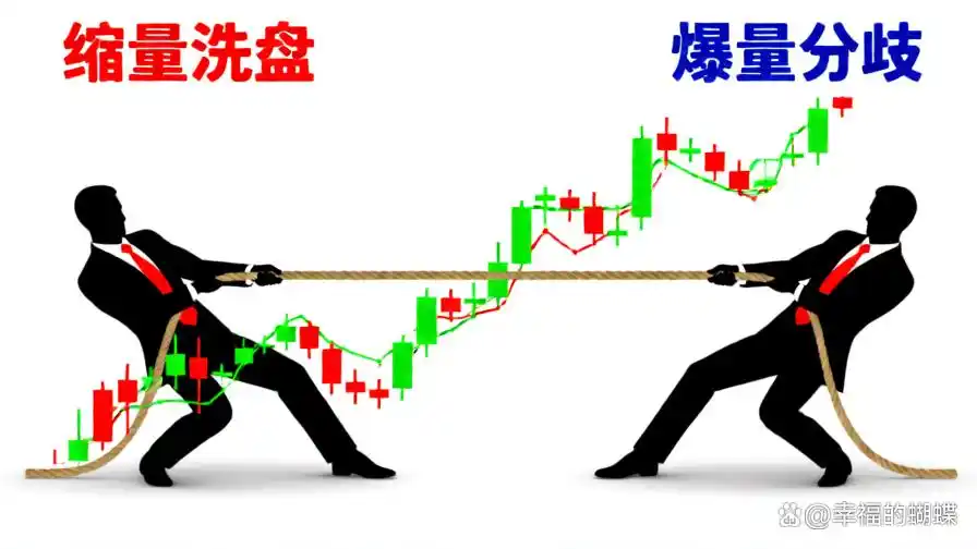 强势首板识别信号_跌停创新低尾盘开板_低位首板后续走势