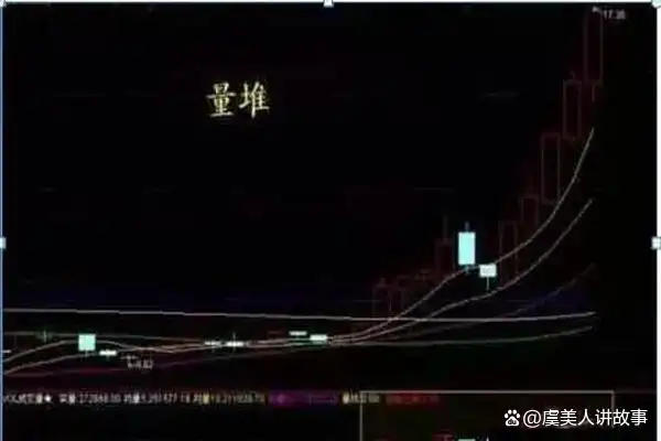 跌停创新低尾盘开板_如何识别洗盘出货_跌停式洗盘