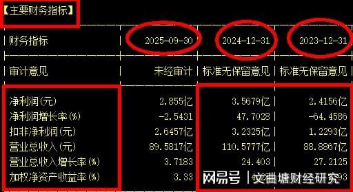 股票超买落袋为安策略_牛市股票超买识别_如何判断牛市和熊市
