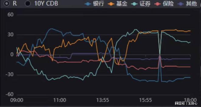 动能分析_大阳线大阴线_主力视角