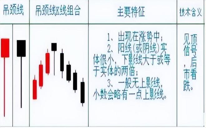 成交量选股技巧_大阳线大阴线_股票估值方法