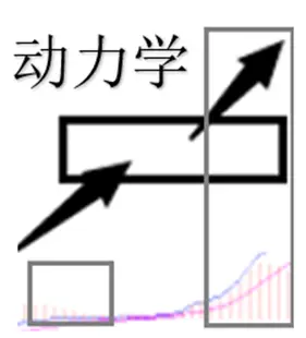 跌停创新低尾盘开板_暴跌票分析_南方精工案例研究