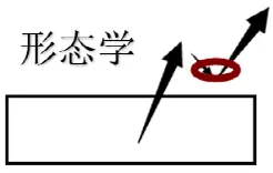 跌停创新低尾盘开板_南方精工案例研究_暴跌票分析