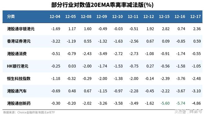 大阳线大阴线_美国非农数据影响_A股大阳线分析