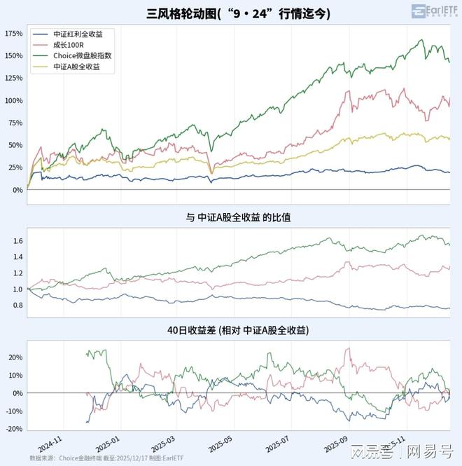 美国非农数据影响_A股大阳线分析_大阳线大阴线