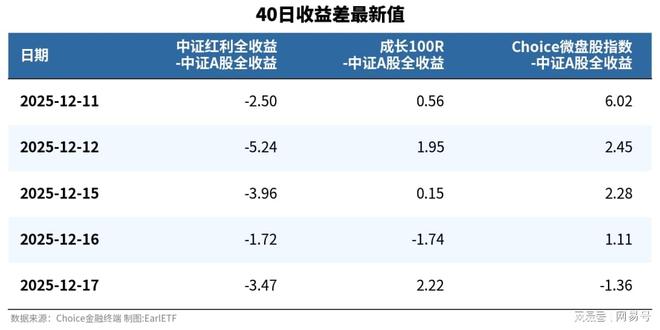 A股大阳线分析_美国非农数据影响_大阳线大阴线