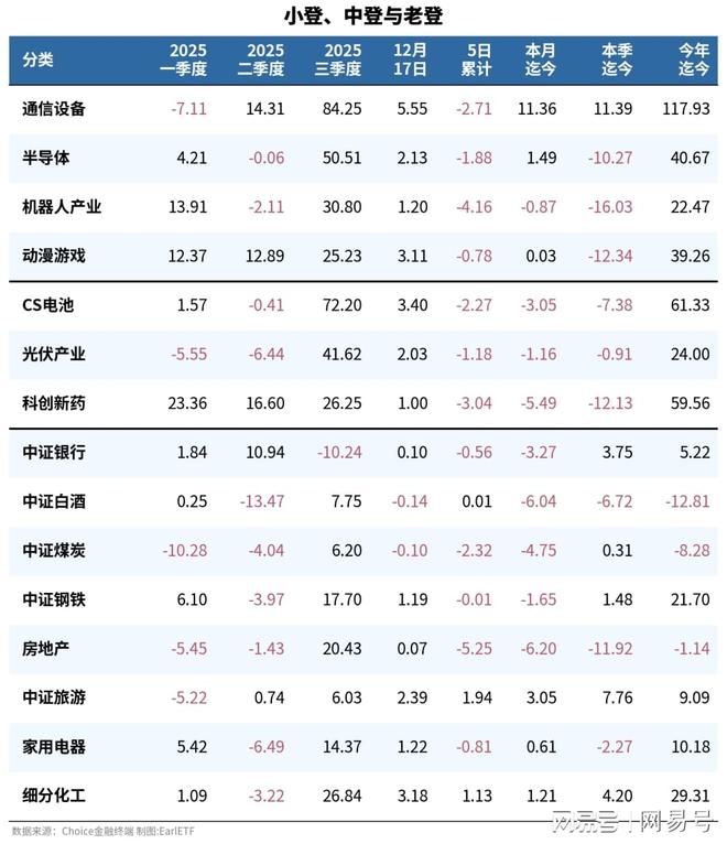 A股大阳线分析_大阳线大阴线_美国非农数据影响