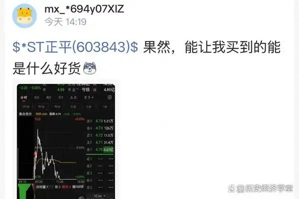 存量博弈诱多清仓_跌停创新低尾盘开板_连续跌停开板不反弹