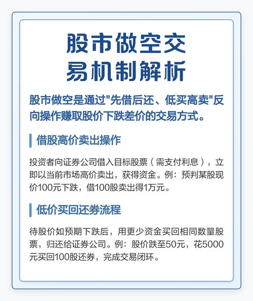 股市投资风险大，如何选择做空时机？和讯鑫东财配资相关探讨