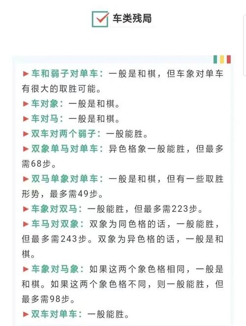 象棋开局定义_象棋中局定义_象棋中局形势判断