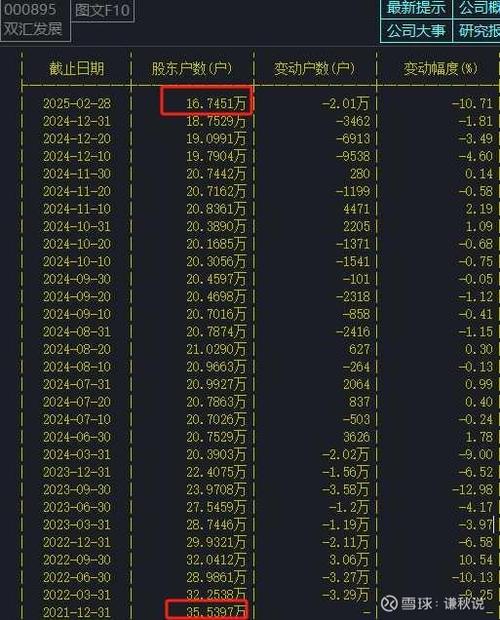 2012年股市行情_和讯鑫东财配资_2013年创业板牛市