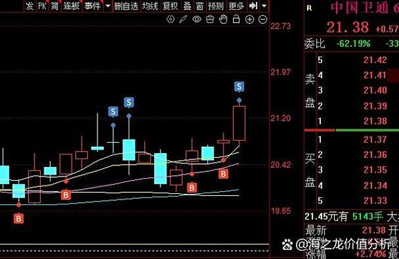 股市人性_尾盘拉涨停第二天_涨停板技巧