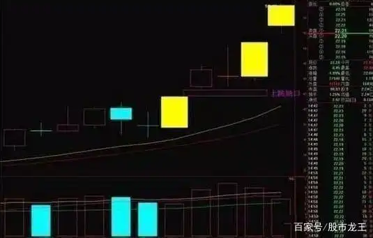 尾盘拉涨停第二天_股市人性_涨停板技巧