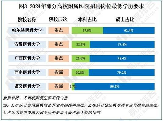贵阳市长城职业学校2026年毕业生就业形势与机遇全解析