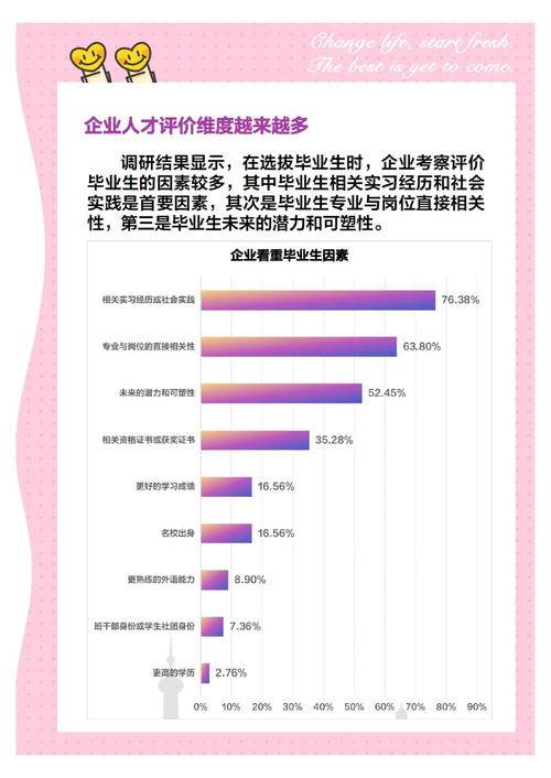攀枝花市高级技工学校2026年就业形势影响因素全解析