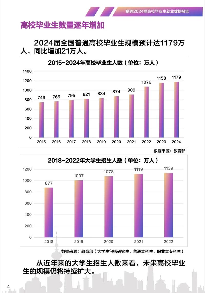 攀枝花市高级技工学校2026年就业形势分析_2026年就业形势_攀枝花市技工学校就业前景影响因素
